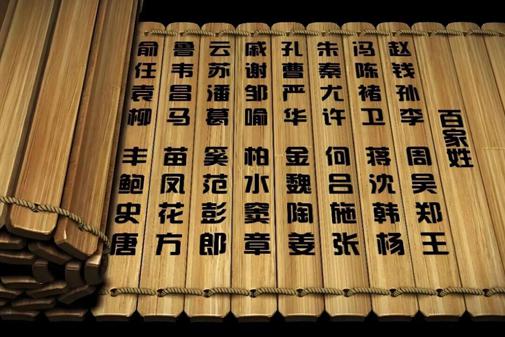 中国姓氏为何能传承数千年，最早的姓氏起源与什么有关？