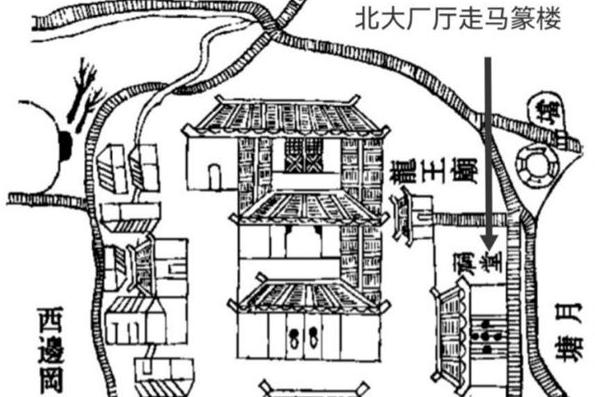 古巢吴氏1935年官庄村地图