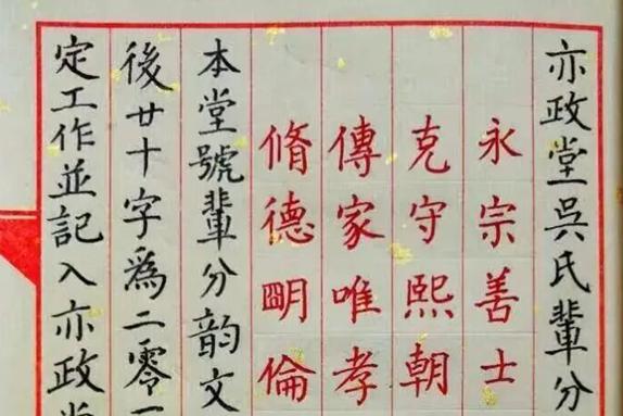 吴氏宗亲辈分“学道兆邦昌，克守…”的深刻内涵与传承意义