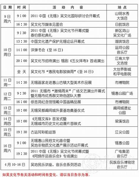 2011中国（无锡）吴文化节活动简明一览表