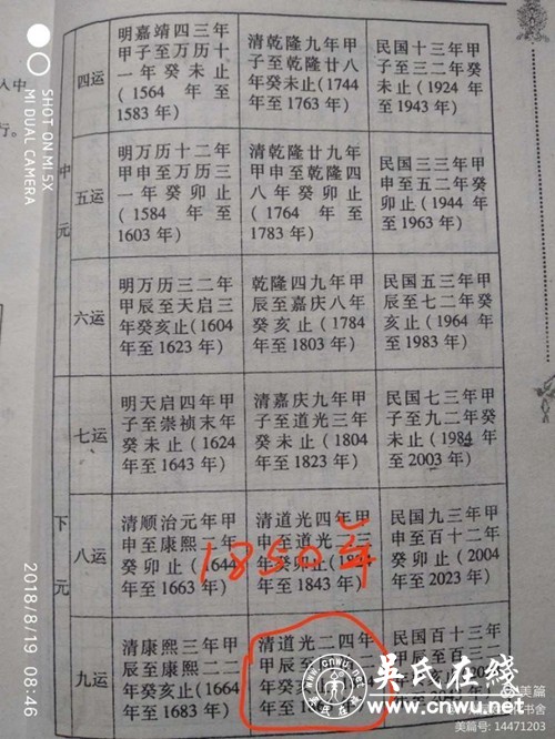 从化江埔上罗麦洞社吴氏宗祠落成庆典