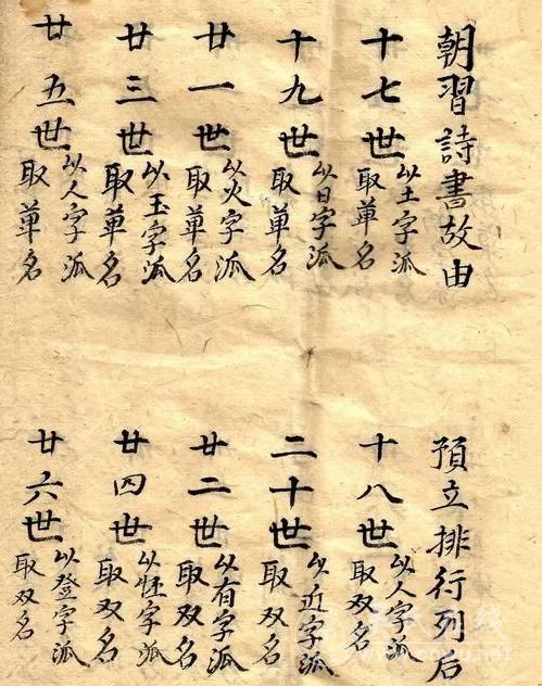 字辈：传统与意义