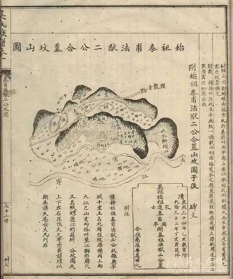 四川简阳谱記載資料