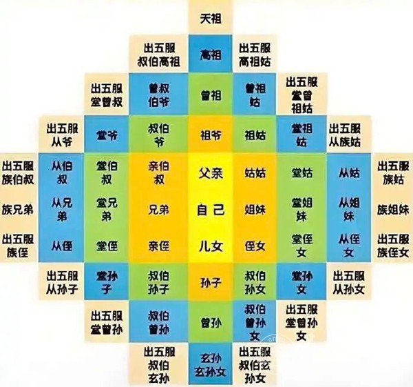 30岁后，我终于读懂爷爷藏在族谱里的3个真相：这才是中国人最该传承的“传家宝”！