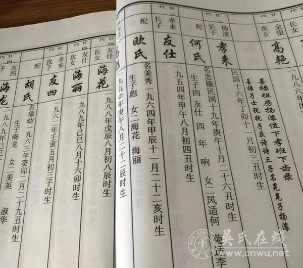 修谱“不靠谱”?这些乱象让家谱真假难辨! 修谱“不靠谱”?这些乱象让家谱真假难辨!