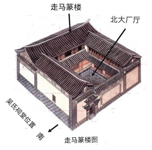 古巢吴氏1935年官庄村地图