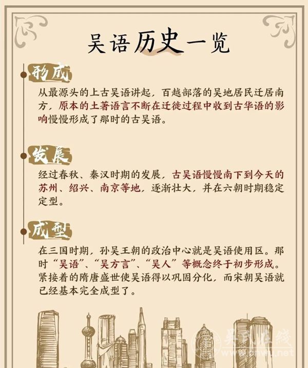 言里的故乡——“吴”润江南