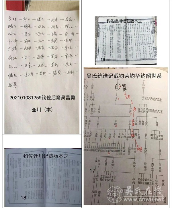 四川广安天寿公支系七百载寻根综述
