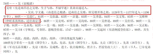 南京上清河吴氏看过来：你们祖籍江西南昌梧岗吴塘