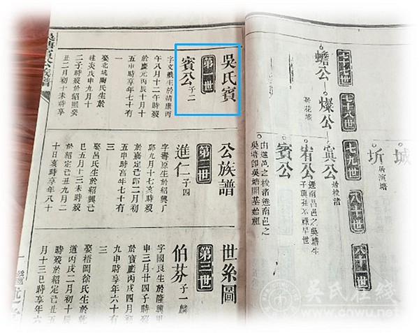 南京上清河吴氏看过来：你们祖籍江西南昌梧岗吴塘