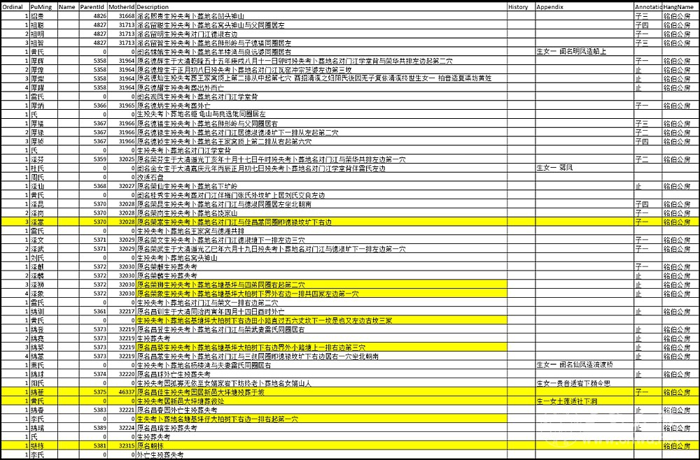 栗山头吴氏溯源