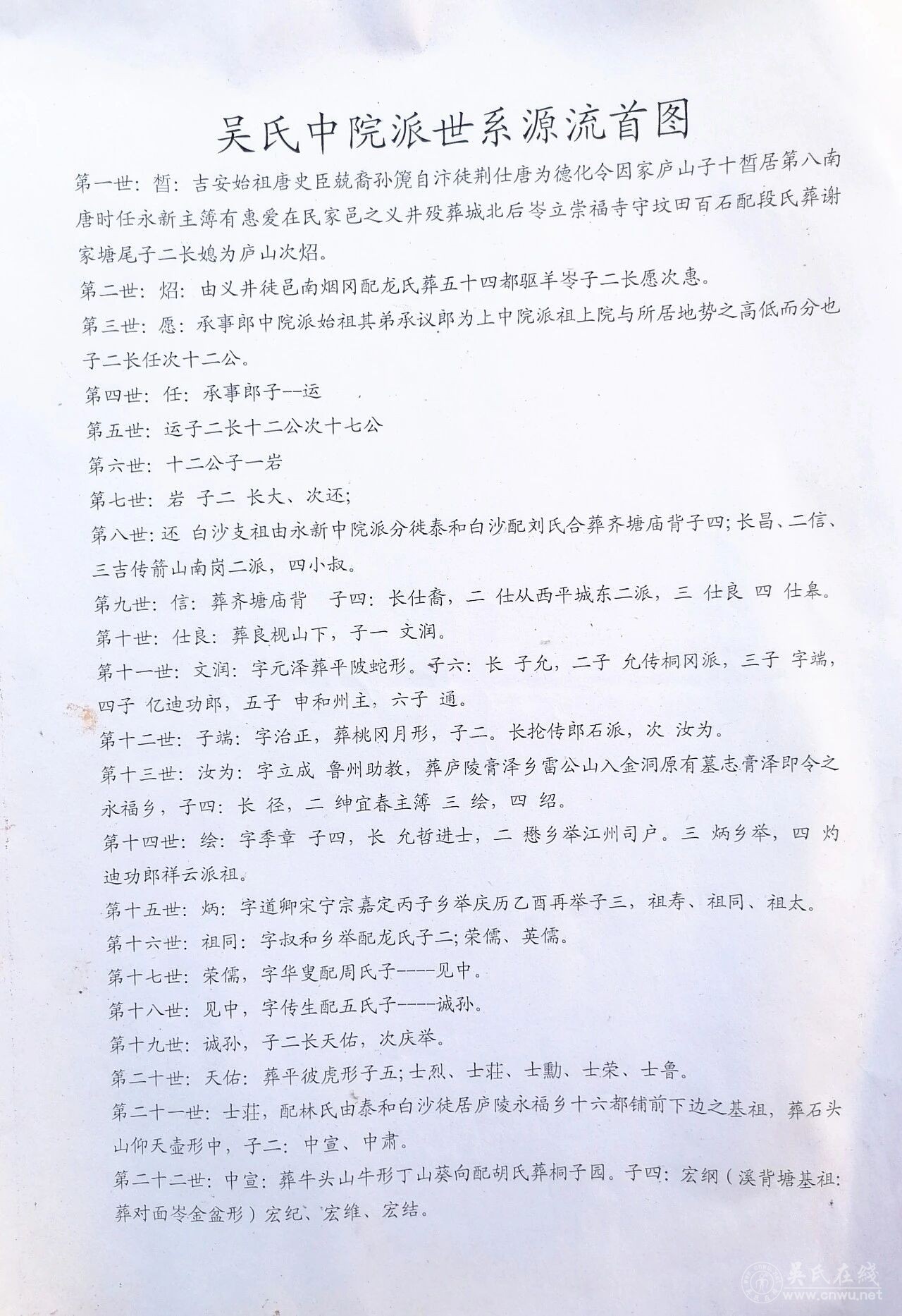 江西吉安县吴氏烟冈派世系源流