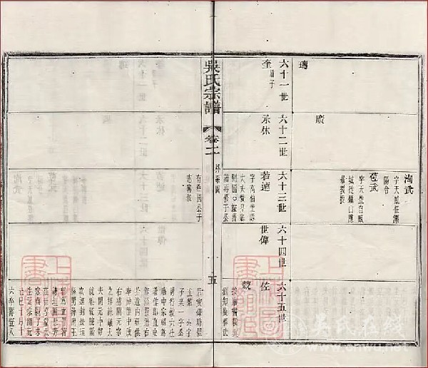 关于唐吴兢公次子吴令琦与莆田入莆始祖吴兴为同一人之溯源考证 关于唐吴兢公次子吴令琦与莆田入莆始祖吴兴为同一人之溯源考证
