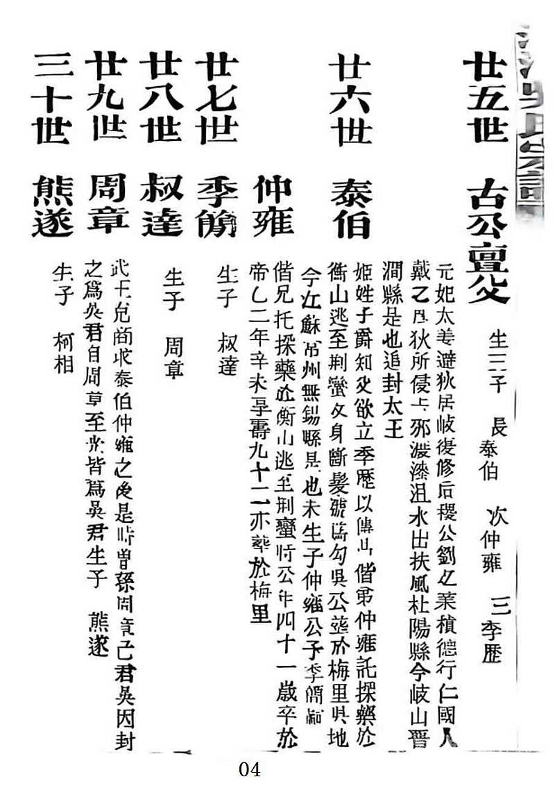 轩辕至季札世系4