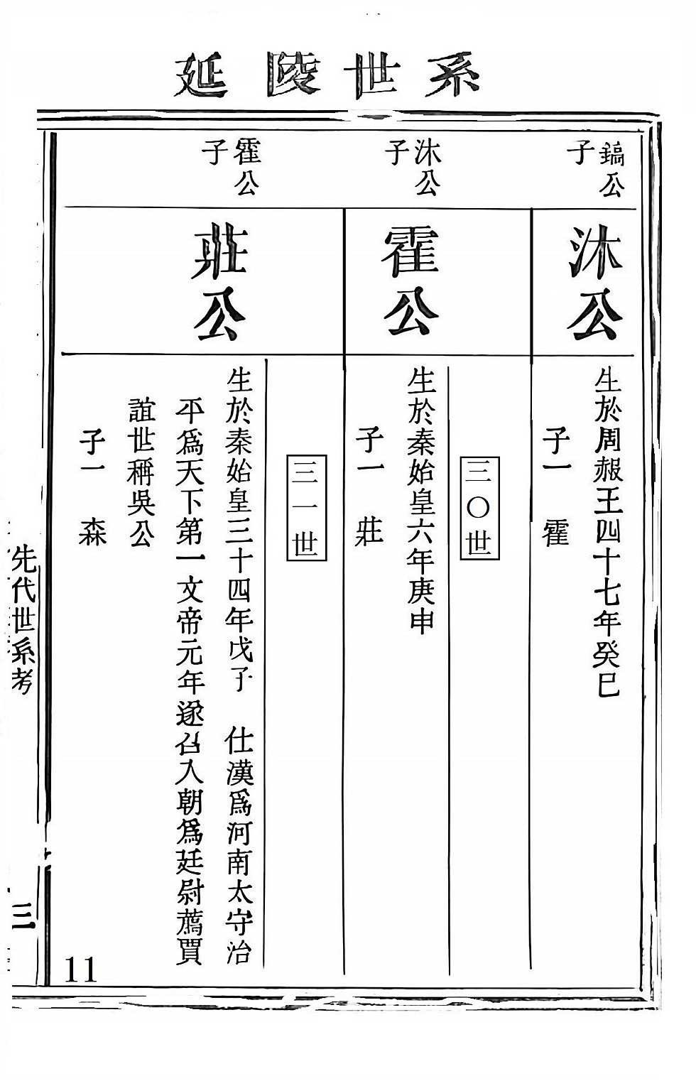 季札重道宣公世系11 季札重道宣公世系11
