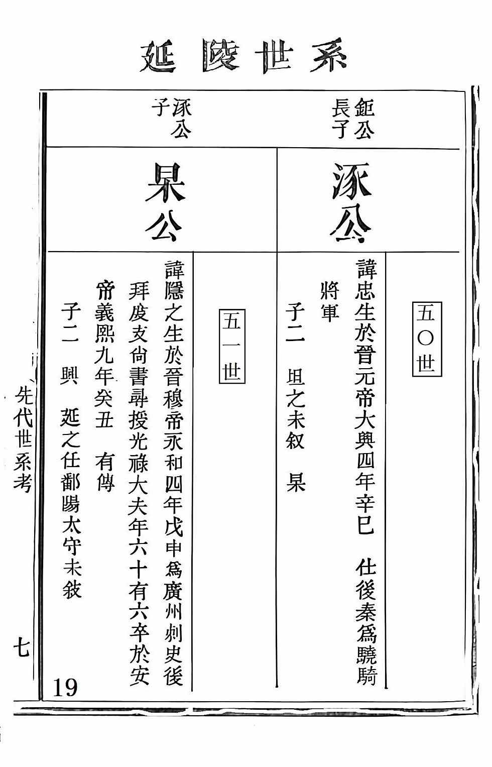 季札重道宣公世系19