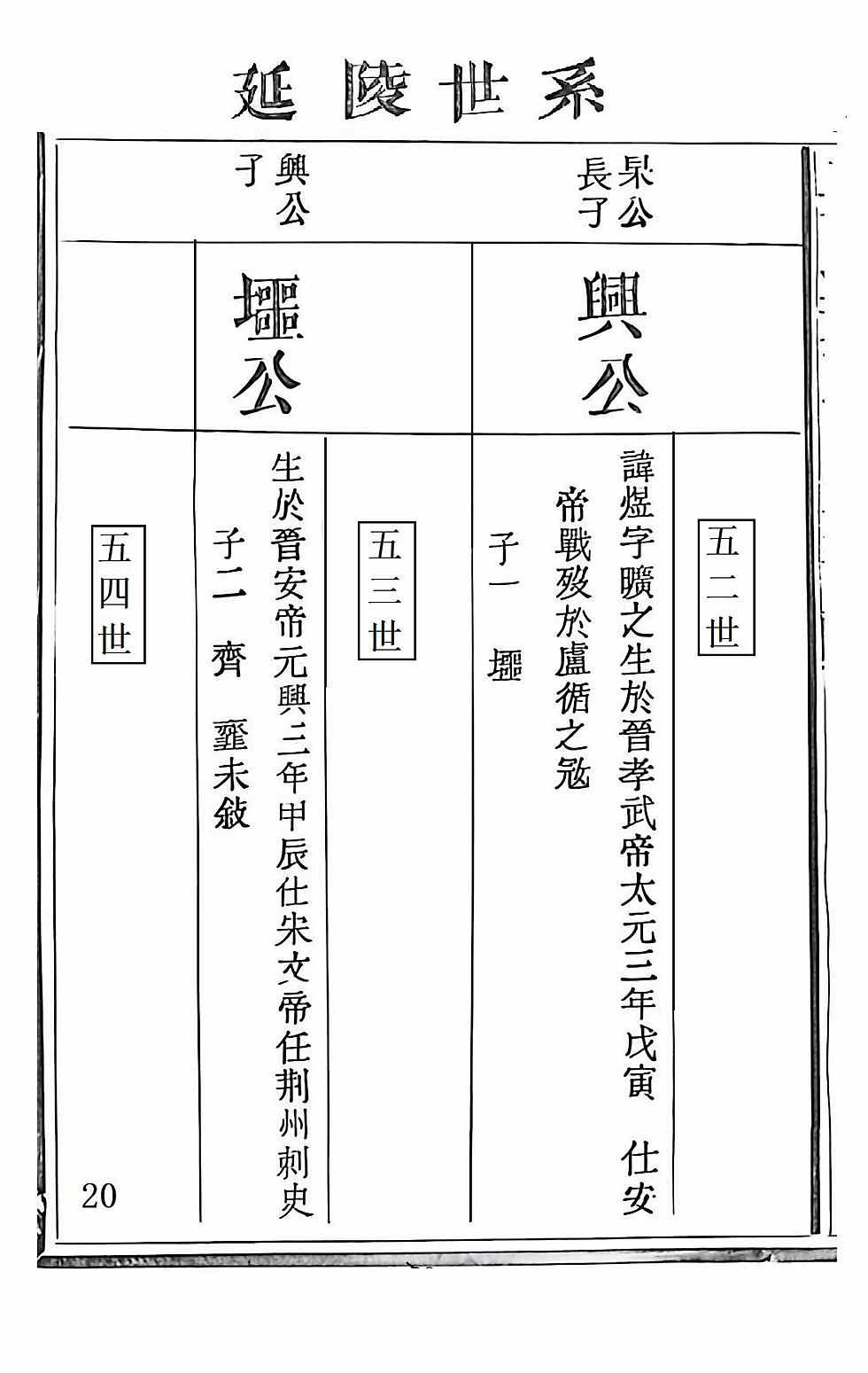 季札重道宣公世系20