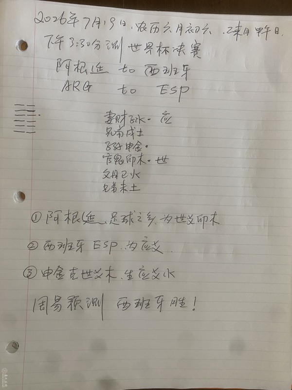 2026世界杯决赛的胜负玄机 2026世界杯决赛的胜负玄机