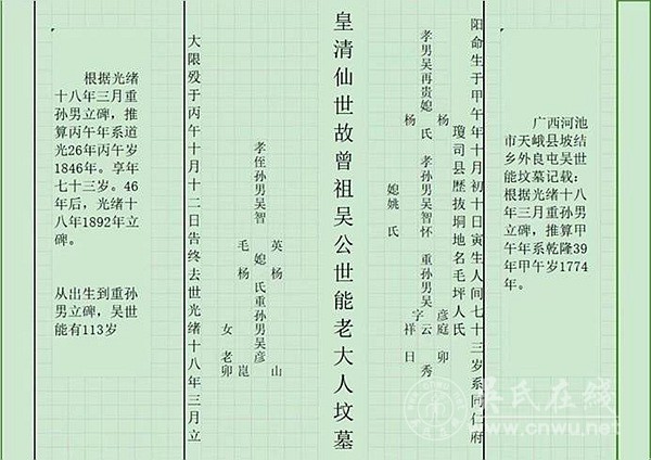 广西天峨县六排镇一座古墓