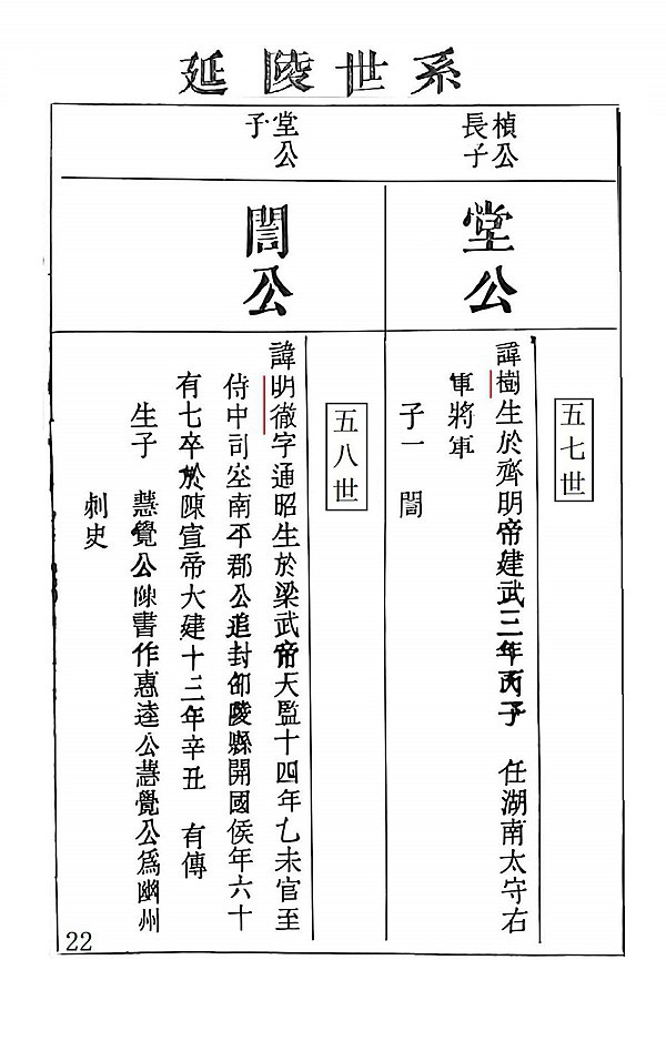 季札重道宣公世系22