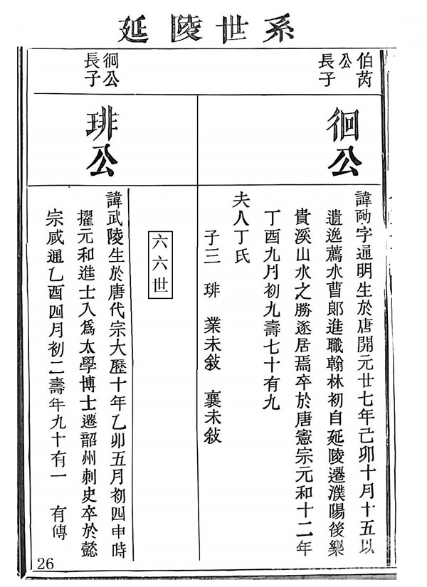 季札重道宣公世系26