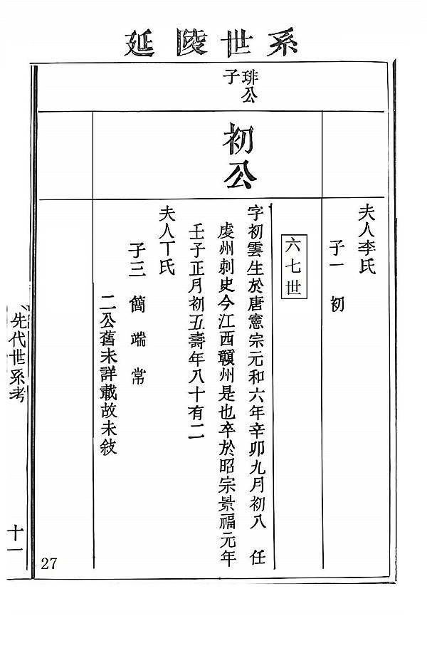 季札重道宣公世系27 季札重道宣公世系27