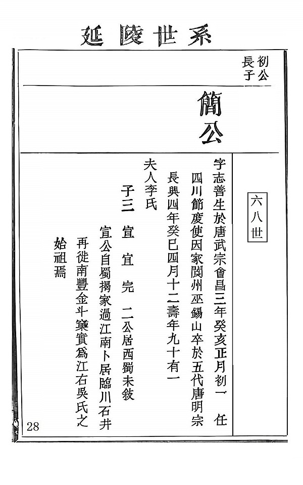 季札重道宣公世系28 季札重道宣公世系28