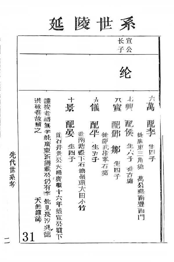 季札至宣公纶公世系31
