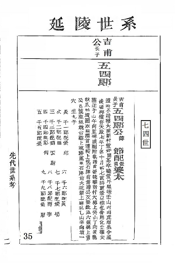 季札至宣公纶公宥公坤二公吉甫公五四郎公世系35